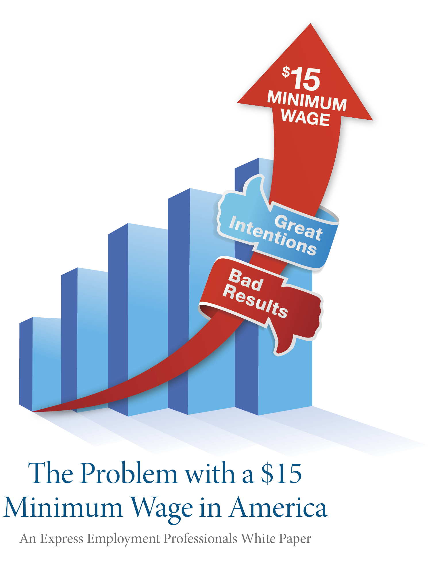 great-intentions-bad-results-the-problem-with-a-15-minimum-wage-in